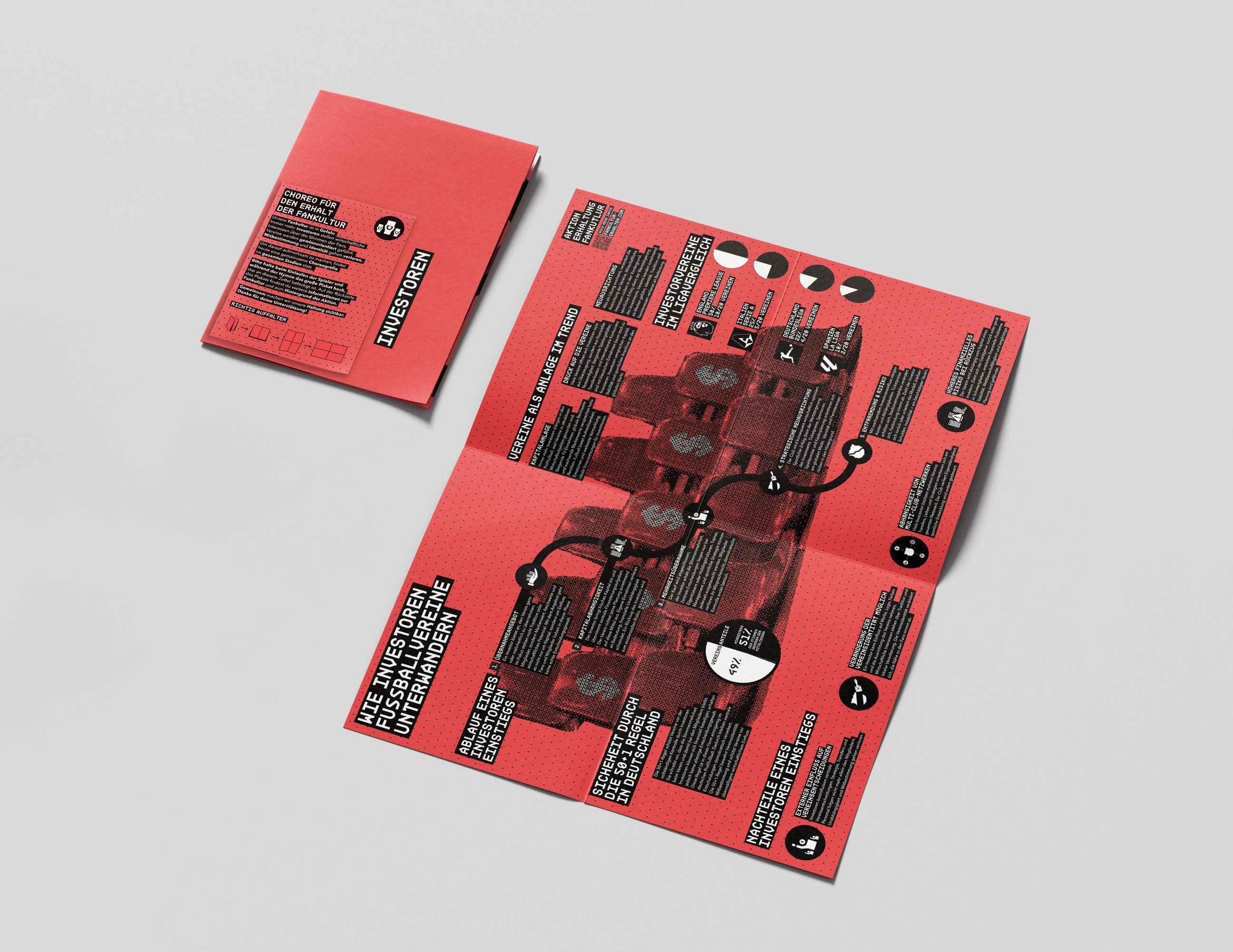 Plakatmockup Aktion Fankultur Erhalten